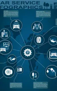 امداد خودرو. عیب یابی خودرو، خدمات در محل