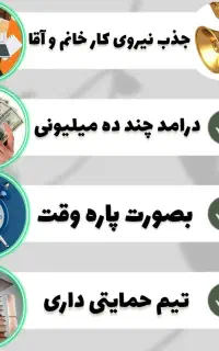 کاری پاره‌وقت برای بانوان بادرآمدعالی