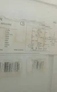 لباسشویی  دوقلو