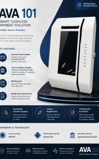 مرکز آنتن کارتخوان/تخصصی بورد 4G