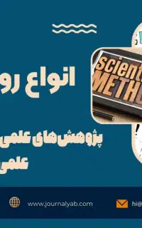 نیازمند مدرس زبان انگلیسی و روش تحقیق دانشگاه