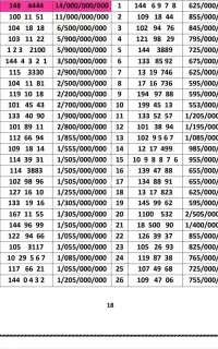 0912.980.73.74