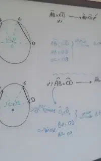 تدریس فیزیک و ریاضی، دانشگاه آنلاین