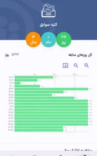 تامین ـ اجتماعی بیمه