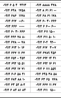 ۰۹۱۱-۸۰۰۰-۶۷۷