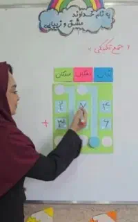 تدریس ریاضی پایه اول تا ششم (مدرس خانم باتجربه)