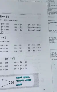 آموزش زبان روسی