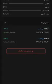 همکاری در بازار فارکس درآمد جانبی)(آقا و خانوم)