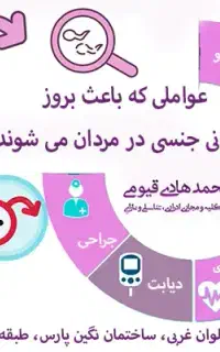 درمان مشکلات جنسی آقایان