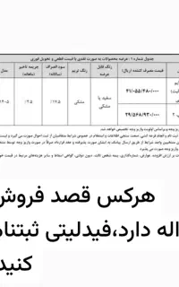 ثبت نام بهمن موتور