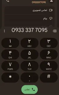 خط روند ایرانسل