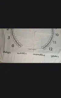پارچه ماهگرد نوزاد