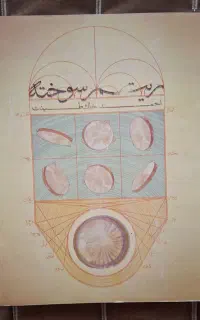 کتاب ریتم سوخته دف نوازی