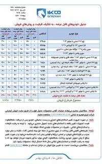 استخدام نیروی خانم