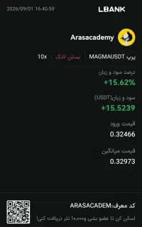 آموزش صفر تا صد ارز دیجیتال و فارکس