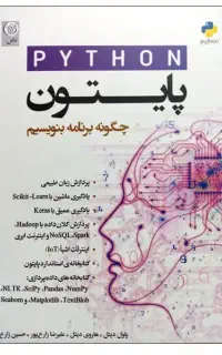 ساخت رباط تلگرام