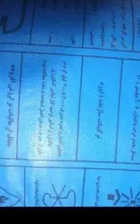 کود سفید اوره