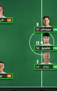 فروش اکانت مربی برتر