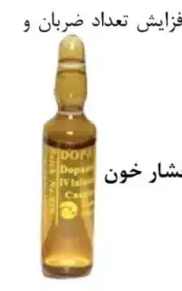 انجام خدمات پرستاری انواع تزریقات پانسمان