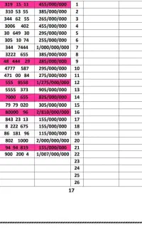 0912.94.94.819