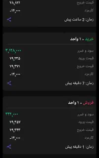 دعوت به همکاری از تمام افراد جویای کار پر درآمد