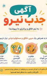 مربی هنری