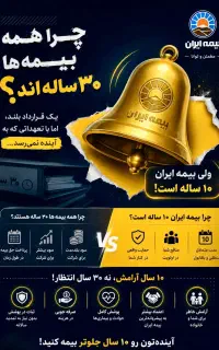 بیمه ایران تنها بیمه دولتی کشور