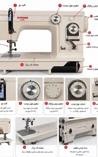 ژانومه 808A قدرت و دقت در هر دوخت