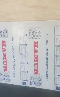 ورق کامپوزیت نما آلومنیومی زیر قمت بازار