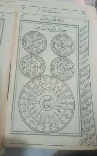گشایش در همه ی امورات از کتاب کنز الحسینی وغیره