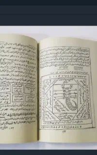 کتاب مذهبی