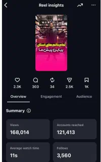 تولید محتوا اینستاگرام