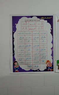 تدریس خصوصی و گروهی پایه اول دبستان