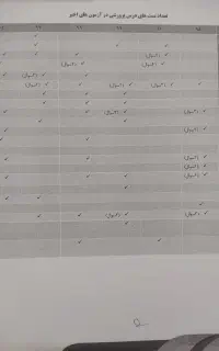 جزوه استخدامی آموزش و پرورش
