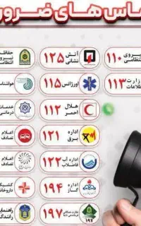 خط تلفن شماره رند