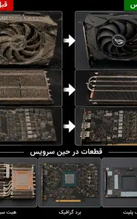 سرویس تخصصی کارت گرافیک در منزل