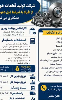 پرسکار، راننده مزدا، کارشناس فروش، حسابدار