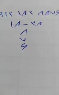 سیم کارت کد یک رند و پله ای