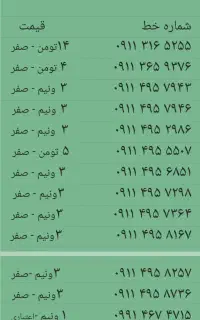 سیمکارت دائمی همراه اول