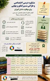 برنامه ریزی درسی و مشاوره تدریس خصوصی عربی