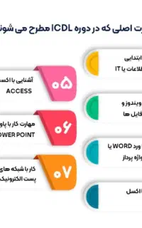 آموزش کامپیوترICDL(مبتدی تا پیشرفته+استخدام)