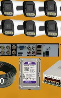 &عرضه انواع دوربین‌های مداربسته ×آنالوگ،HD و IP/