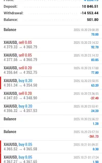 فارکس و کریپتو /رفع مشکل اتصال متاتریدر و صرافی