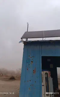 سیستم های امنیتی دوربین مداربسته