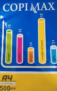کاغذ آچار عمده وتک