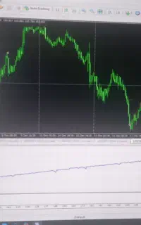 ربات متاتریدر