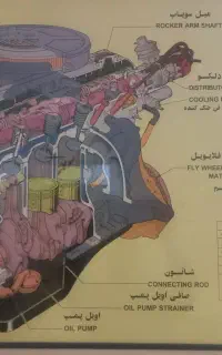 آموزش برق ومکانیک خودرو
