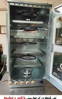 تنورگازی پنج شعله