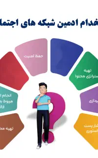 استخدام ادمین شبکه های اجتماعی