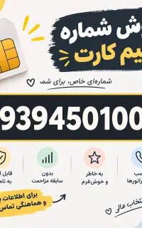 سیم کارت رند